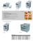 Commercial electric induction chicken/donut dip deep fryer for sale 